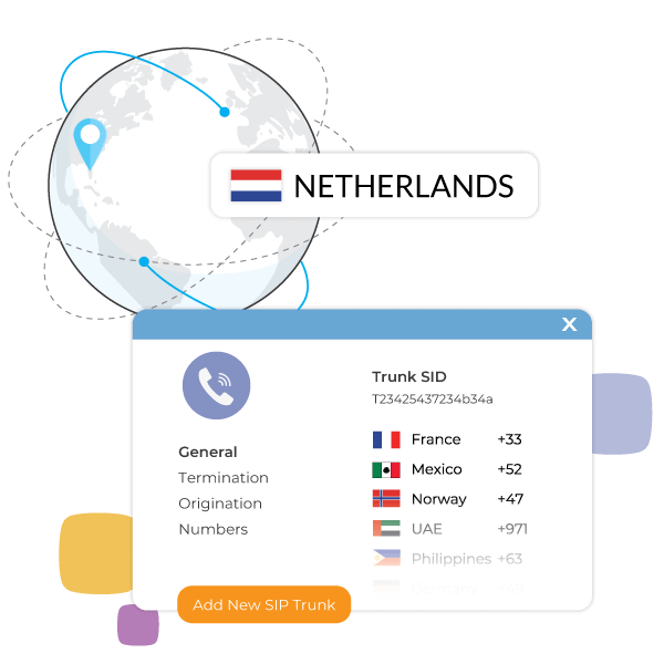 Netherlands SIP trunking