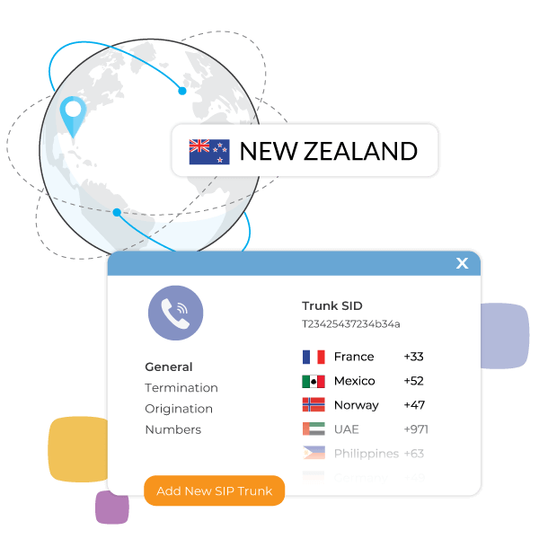 New Zealand SIP trunking