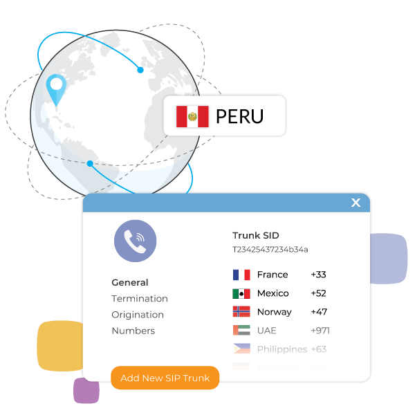 Peru SIP trunking