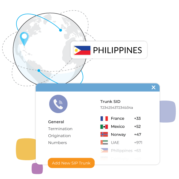 Philippines SIP trunking