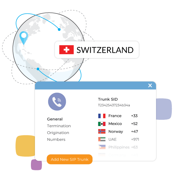 Switzerland SIP trunking