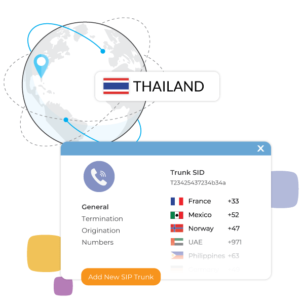 Thailand SIP trunking