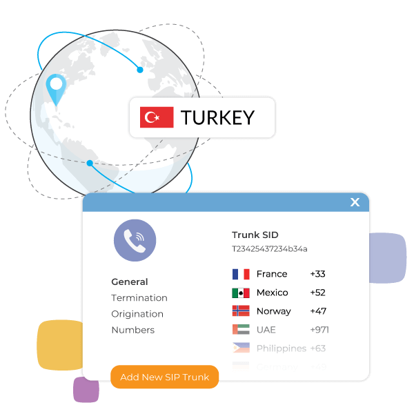 Turkey SIP trunking