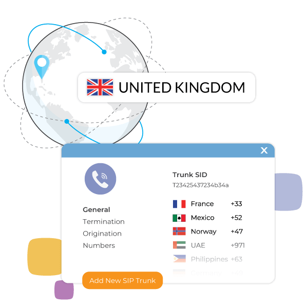 UK SIP trunking