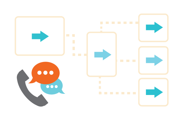 call flow designer